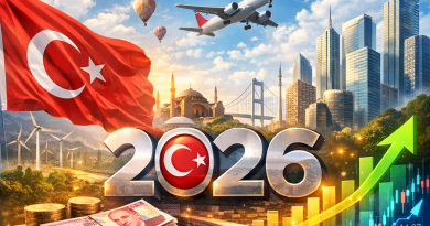 Illustration of 2026’da Türkiye Ekonomisini Bekleyen Şaşırtıcı ve Umut Vadeden Gelişmeler